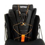 Nitro Boots and Bindings 


Bob Plumb 2020